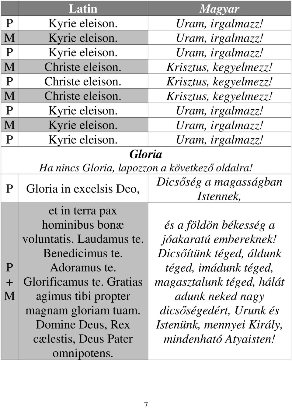 Gratias agimus tibi propter magnam gloriam tuam. Domine Deus, Rex cælestis, Deus ater omnipotens. és a földön békesség a jóakaratú embereknek!