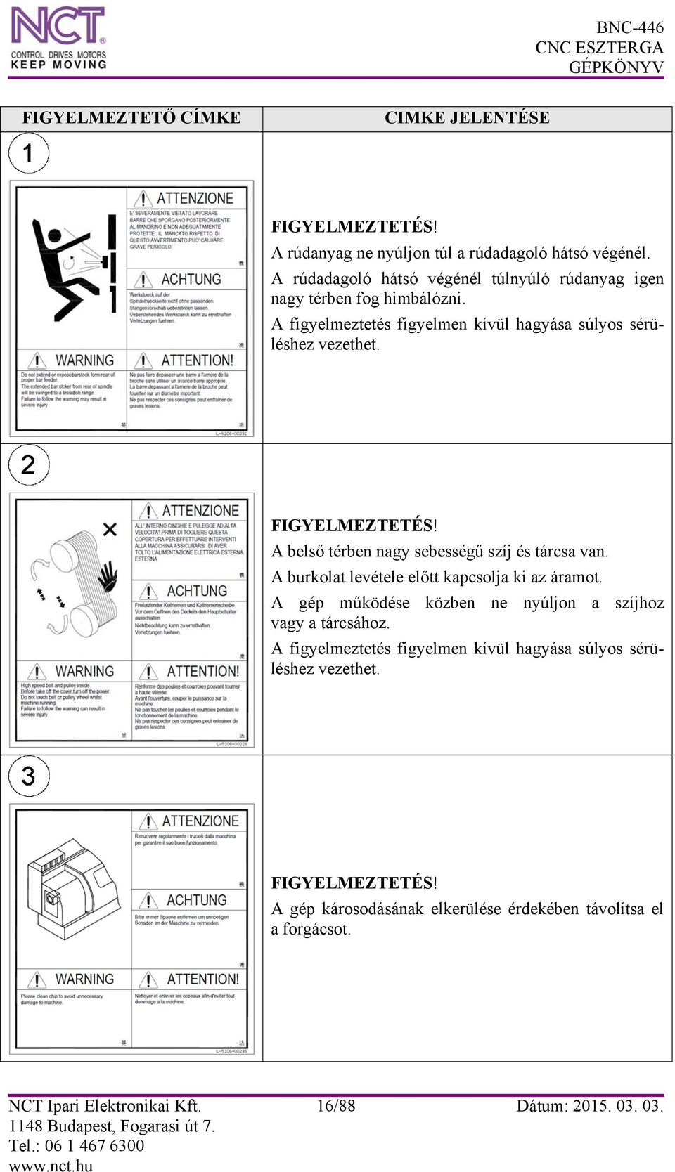 FIGYELMEZTETÉS! A belső térben nagy sebességű szíj és tárcsa van. A burkolat levétele előtt kapcsolja ki az áramot.