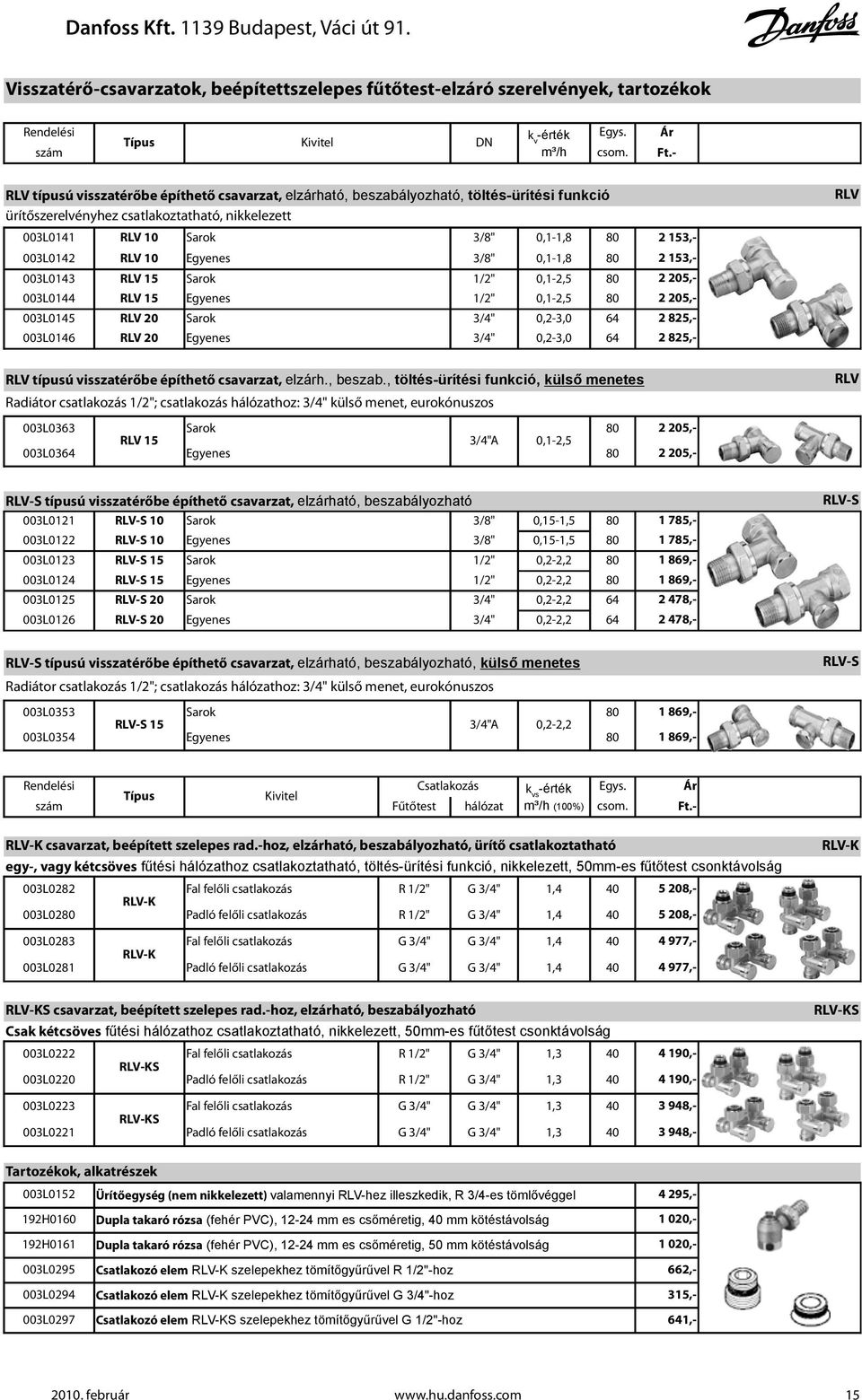 Egyenes 3/8" 0,1-1,8 80 003L0143 RLV 15 Sarok 1/2" 0,1-2,5 80 003L0144 RLV 15 Egyenes 1/2" 0,1-2,5 80 003L0145 RLV 20 Sarok 3/4" 0,2-3,0 64 003L0146 RLV 20 Egyenes 3/4" 0,2-3,0 64 2 153,- 2 153,- 2