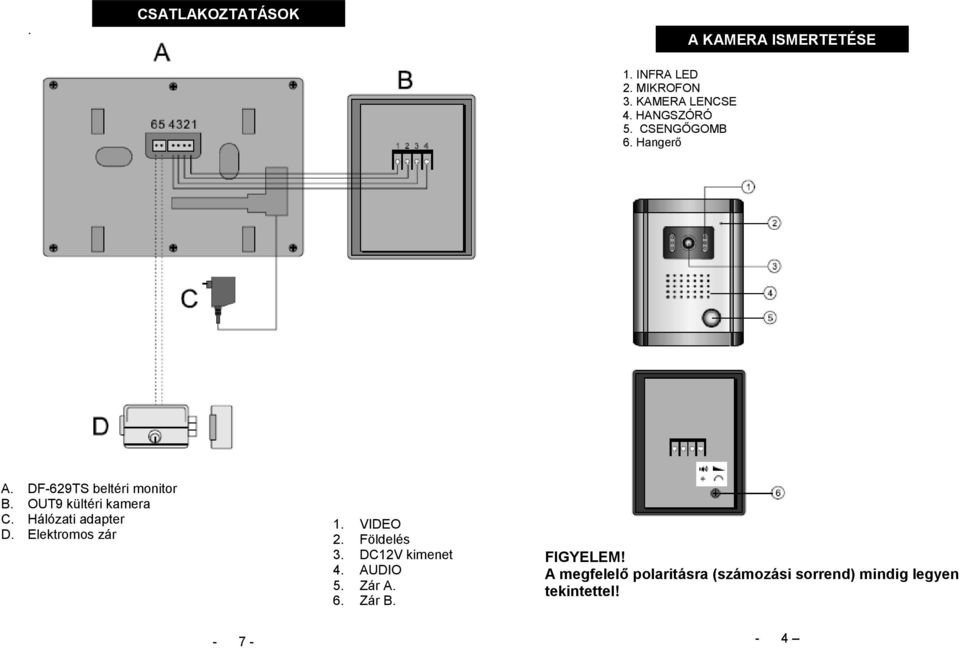 Hálózati adapter D. Elektromos zár 1. VIDEO 2. Földelés 3. DC12V kimenet 4. AUDIO 5.