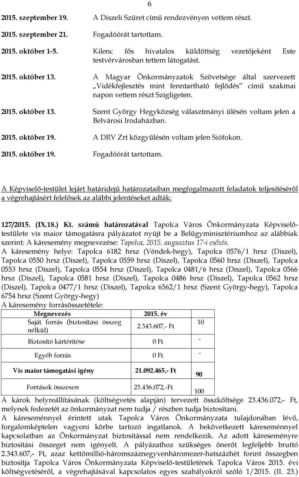 A Magyar Önkormányzatok Szövetsége által szervezett Vidékfejlesztés mint fenntartható fejlődés című szakmai napon vettem részt Szigligeten. 2015. október 13.