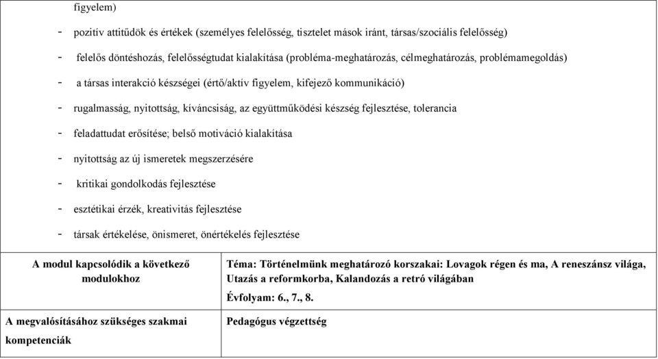 tolerancia - feladattudat erősítése; belső motiváció kialakítása - nyitottság az új ismeretek megszerzésére - kritikai gondolkodás fejlesztése - esztétikai érzék, kreativitás fejlesztése - társak