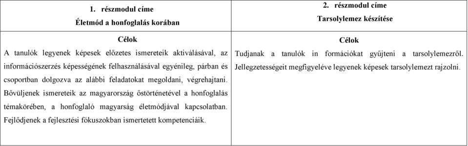 Bővüljenek ismereteik az magyarország őstörténetével a honfoglalás témakörében, a honfoglaló magyarság életmódjával kapcsolatban.