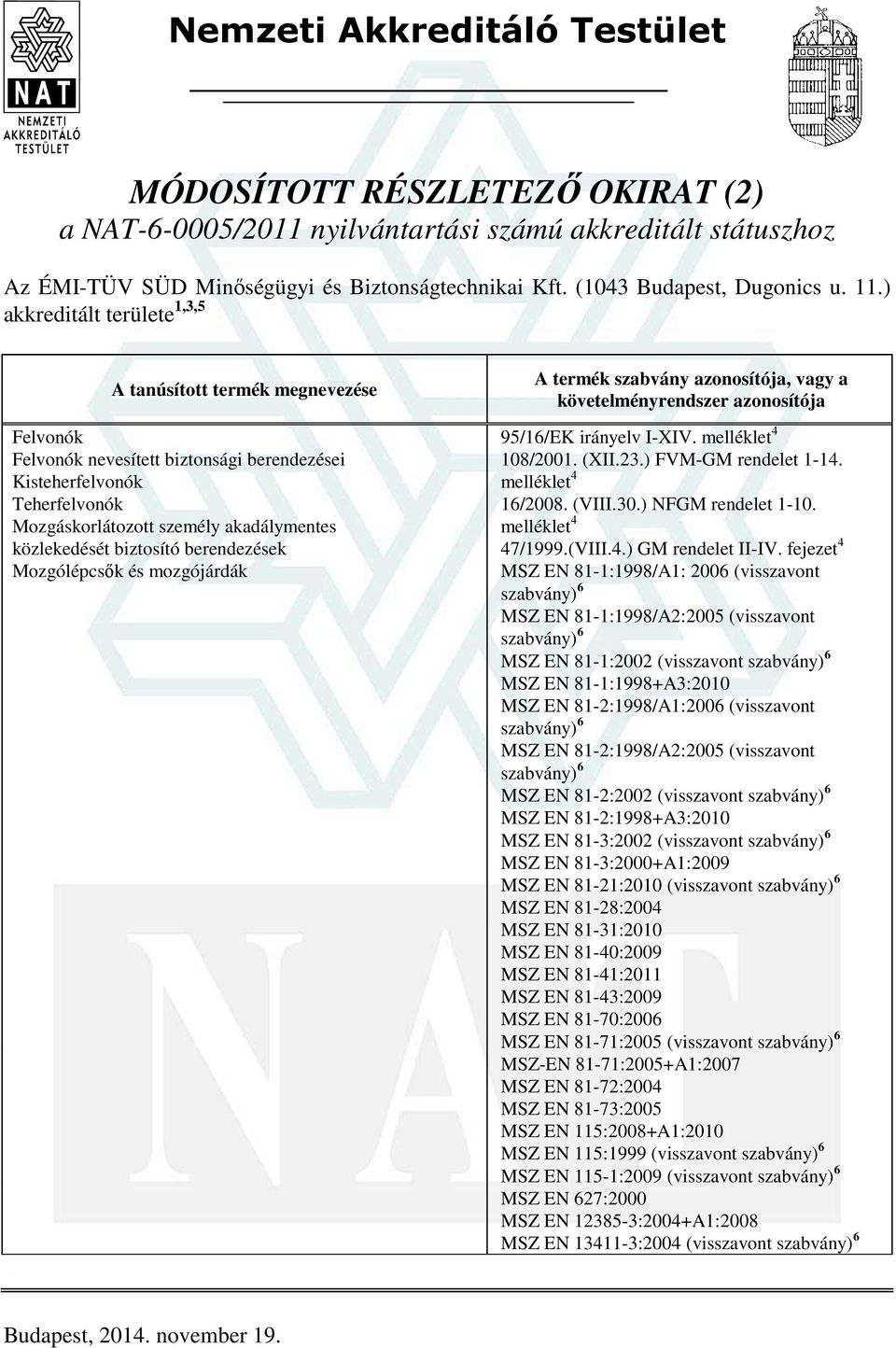 ) akkreditált területe 1,3,5 Felvonók Felvonók nevesített biztonsági berendezései Kisteherfelvonók Teherfelvonók Mozgáskorlátozott személy akadálymentes közlekedését biztosító berendezések