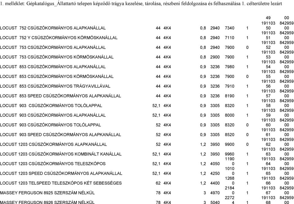 3236 791 LOCUST 853 SPEED CSÚSZÓKORMÁNYOS ALAPKANÁLLAL 44 4K4,9 3236 81 1 LOCUST 3 CSÚSZÓKORMÁNYOS TOLÓLAPPAL 52,1 4K4,9 335 832 LOCUST 3 CSÚSZÓKORMÁNYOS ALAPKANÁLLAL 52,1 4K4,9 335 8 LOCUST 3