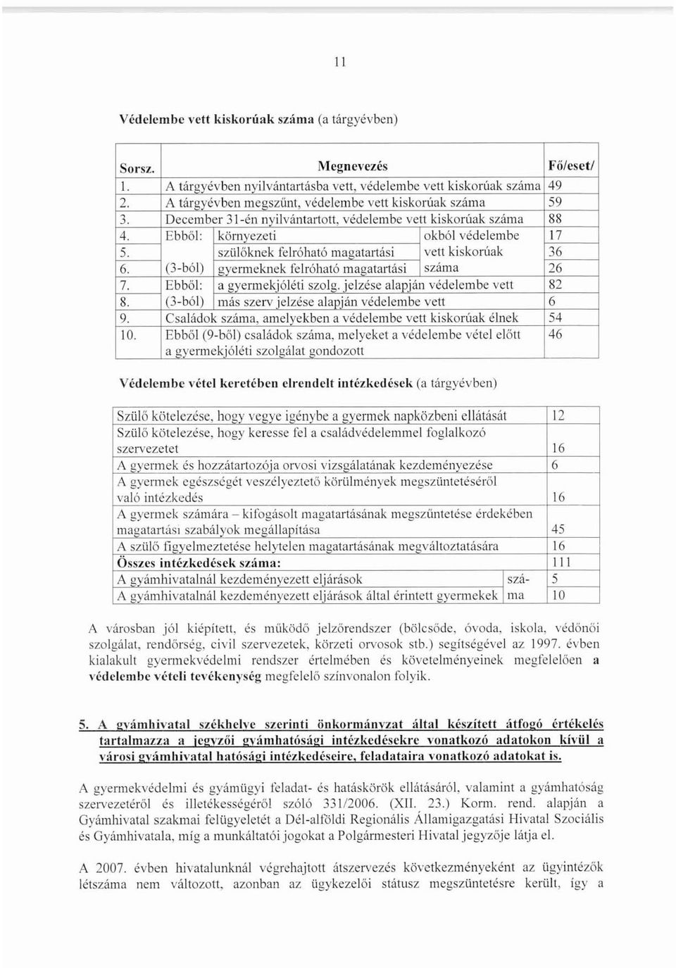 szülőknek felróható magatartási vett kiskorúak 36 6. (3-ból) Igyenneknek felróható maqalartási száma 26 7. Ebből: a gyermekióléti szolg. ielzése alapján védelembe vett 82 8.