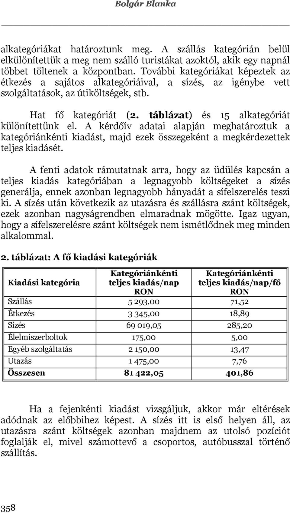 A kérdőív adatai alapján meghatároztuk a kategóriánkénti kiadást, majd ezek összegeként a megkérdezettek teljes kiadásét.