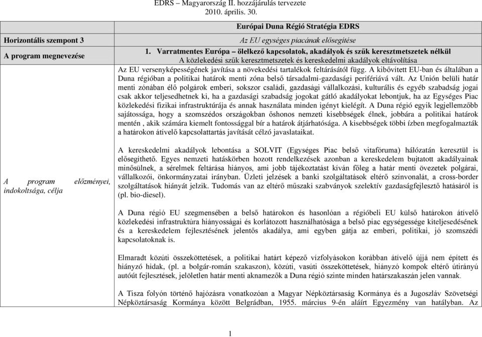 növekedési tartalékok feltárásától függ. A kibővített EU-ban és általában a Duna régióban a politikai határok menti zóna belső társadalmi-gazdasági perifériává vált.