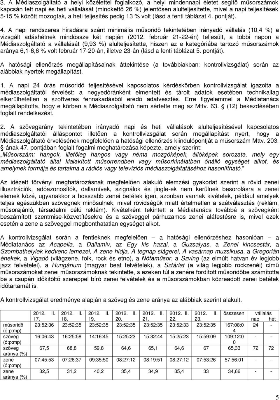 pontját). 4. A napi rendszeres híradásra szánt minimális műsoridő teintetében irányadó vállalás (10,4 %) a vizsgált adáshétne mindössze ét napján (2012.