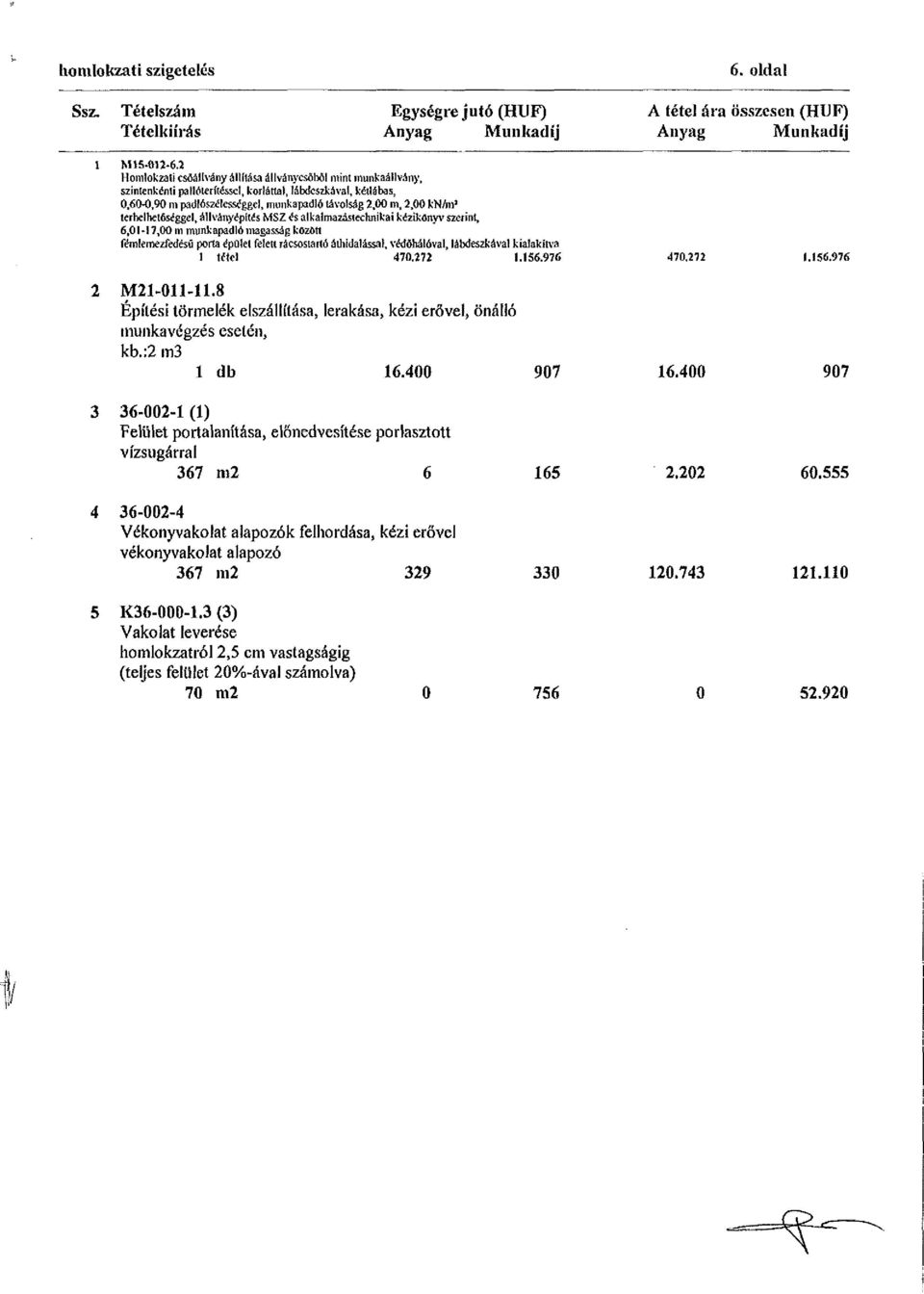 IcN/m* terhelhetőséggel, állványépltés MSZ és alkalmazástechnikai kézikönyv széf int, 6,01-17,00 m munkapadló magasság között fémlemezfedésű porta épülel felett rácsosiartó áthidalással, védőhálóval,