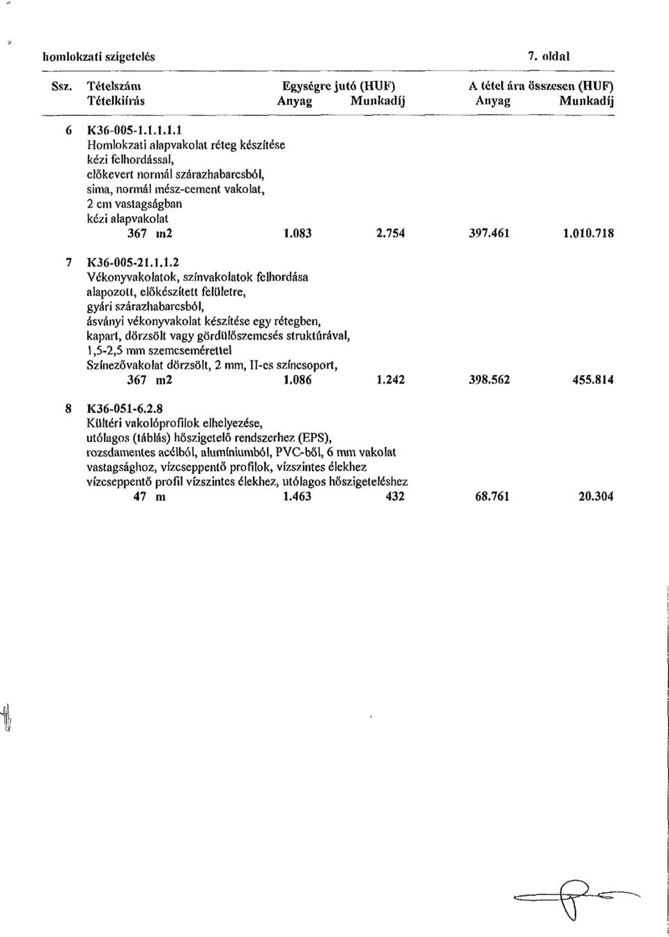 010.718 7 K36-005-21.1.1.2 Vékonyvakolatok, színvakoiatok felhordása alapozott, előkészített felületre, gyári szárazhabarcsból, ásványi vékonyvakolat készítése egy rétegben, kapart, dörzsölt vagy