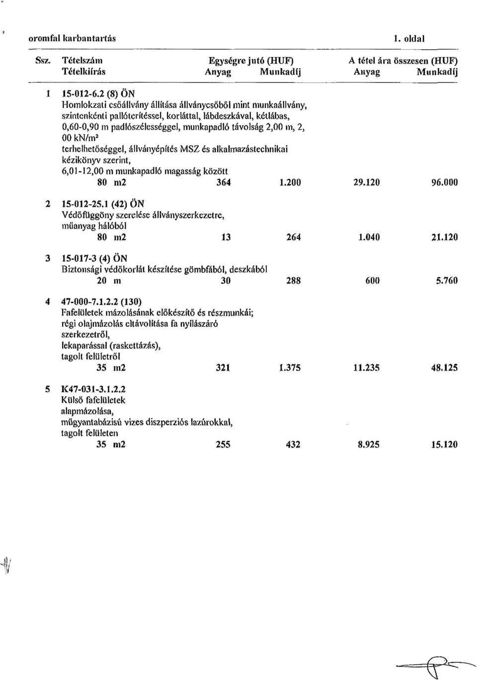 > 00 kn/m z terhelhetőséggel, állványépítés MSZ és alkalmazástechnikai kézikönyv szerint, 6,01-12,00 m munkapadló magasság között 80 m2 364 1.200 29.120 96.000 15-012-25.