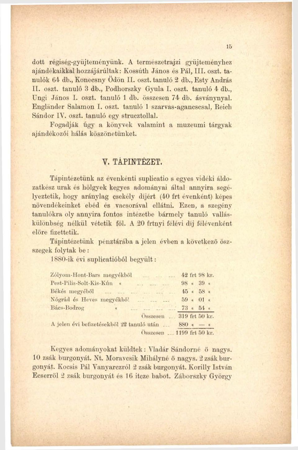 Fogadják úgy a könyvek valamint a múzeumi tárgyak ajándékozói hálás köszönetünket. 15 V. TÁPINTÉZET.