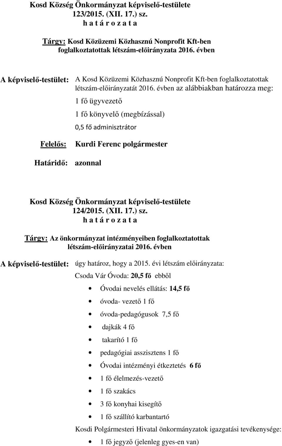 évben az alábbiakban határozza meg: 1 fő ügyvezető 1 fő könyvelő (megbízással) 0,5 fő adminisztrátor Határidő: azonnal 124/2015. (XII. 17.) sz.