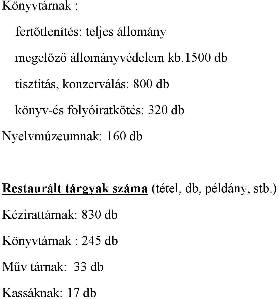 Nyelvmúzeumnak: 160 db Restaurált tárgyak száma (tétel, db, példány, stb.