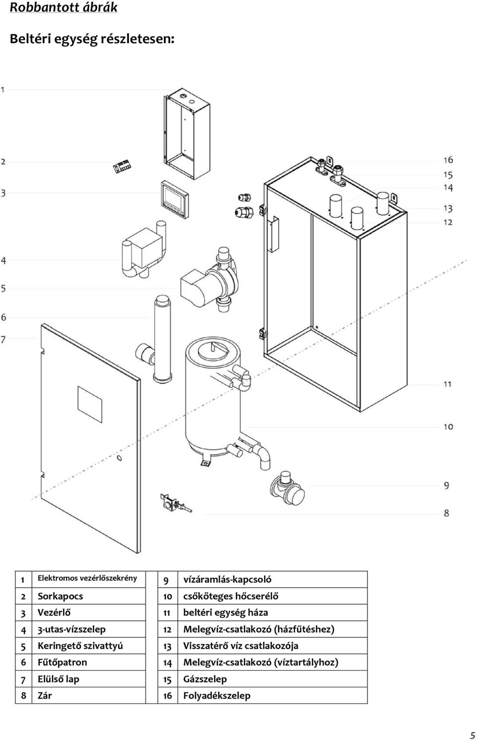 utas vízszelep 12 Melegvíz-csatlakozó (házfűtéshez) 5 Keringető szivattyú 13 Visszatérő víz