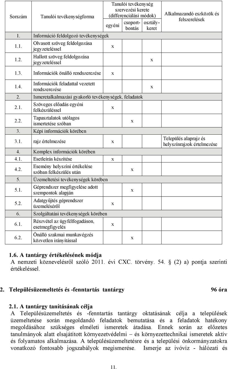 eszközök és felszerelések 1.3. Információk önálló rendszerezése 1.4. Információk feladattal vezetett rendszerezése 2.