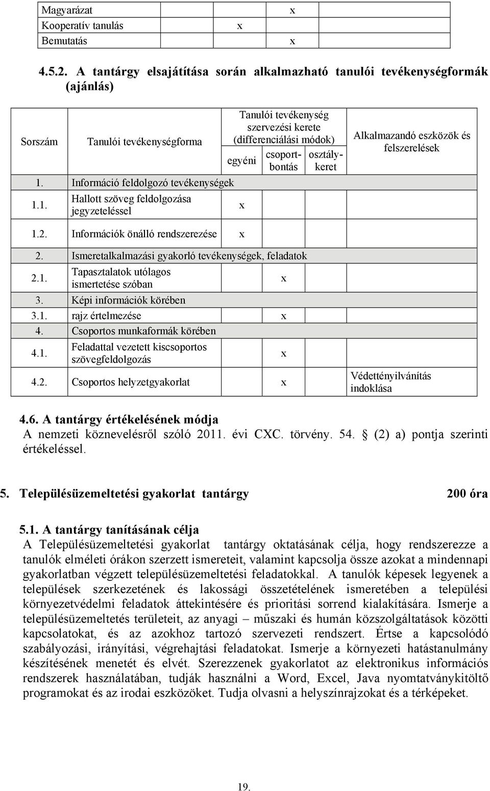 Információk önálló rendszerezése 2. Ismeretalkalmazási gyakorló tevékenységek, feladatok 2.1. Tapasztalatok utólagos ismertetése szóban 3. Képi információk körében 3.1. rajz értelmezése 4.