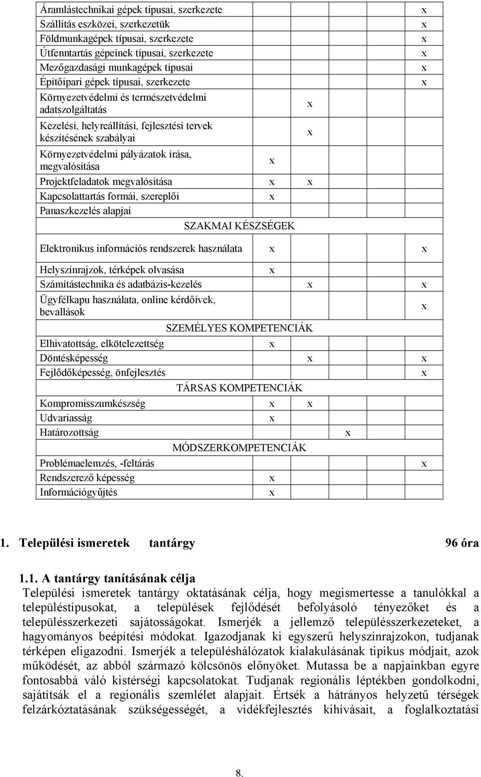 Projektfeladatok megvalósítása Kapcsolattartás formái, szereplői Panaszkezelés alapjai SZAKMAI KÉSZSÉGEK Elektronikus információs rendszerek használata Helyszínrajzok, térképek olvasása