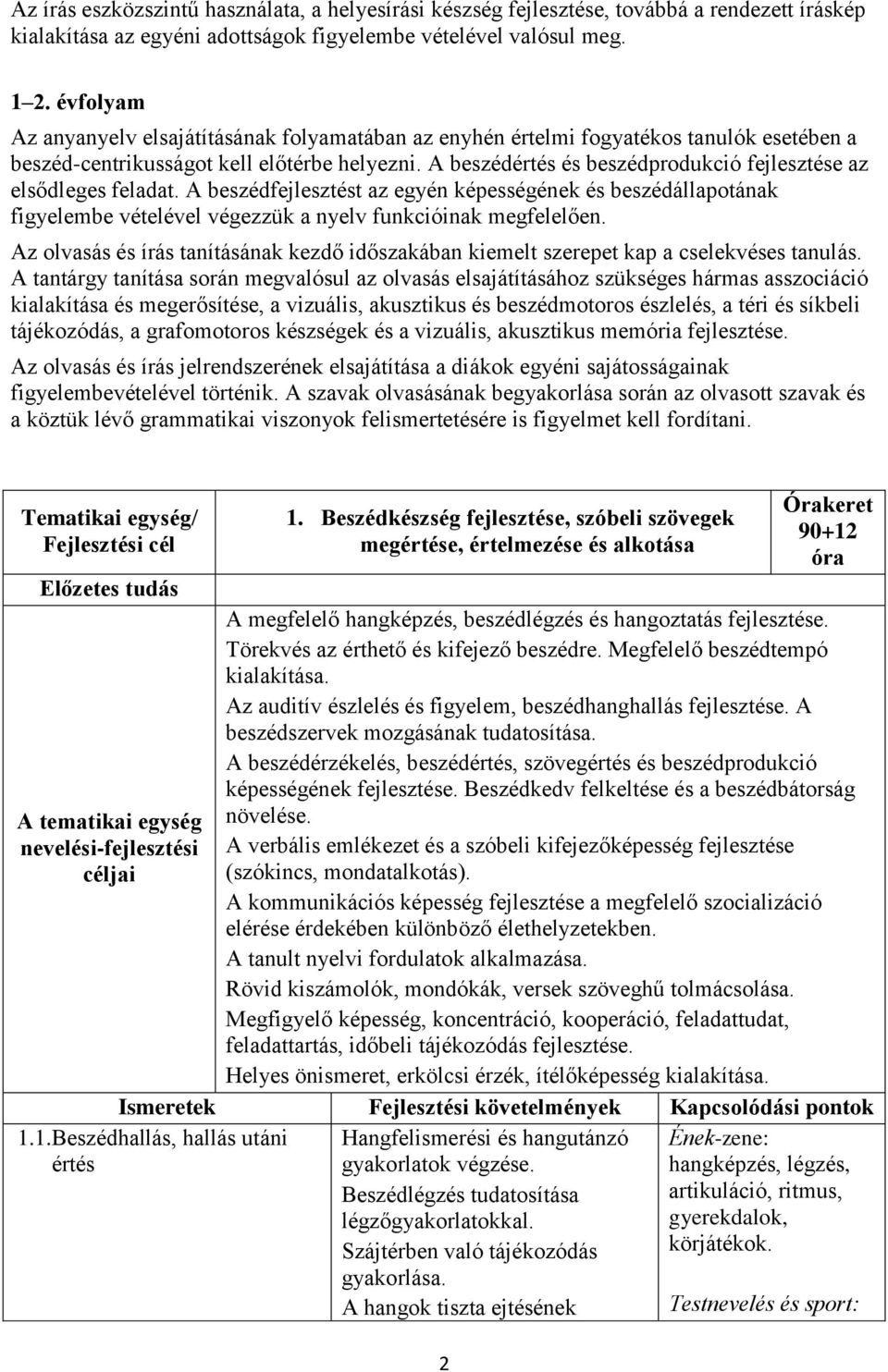 A beszédértés és beszédprodukció fejlesztése az elsődleges feladat. A beszédfejlesztést az egyén képességének és beszédállapotának figyelembe vételével végezzük a nyelv funkcióinak megfelelően.