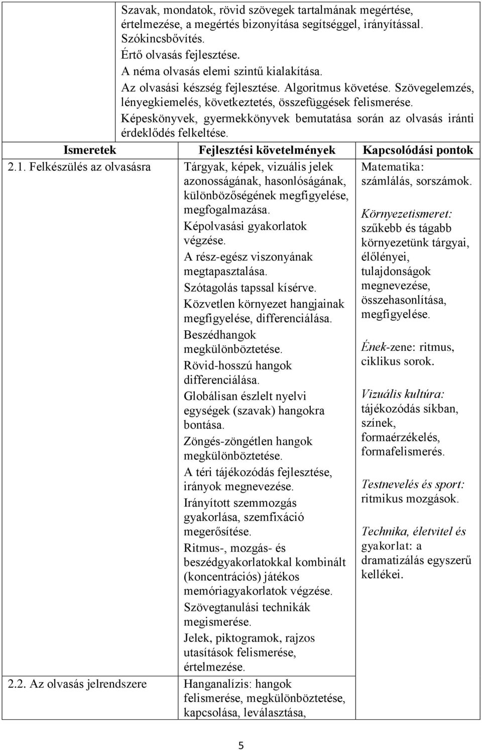 Képeskönyvek, gyermekkönyvek bemutatása során az olvasás iránti érdeklődés felkeltése. Ismeretek Fejlesztési követelmények Kapcsolódási pontok 2.1.