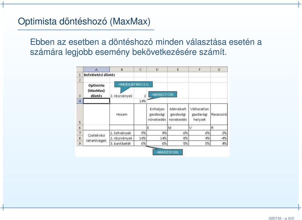 Ebben az esetben a döntéshozó minden