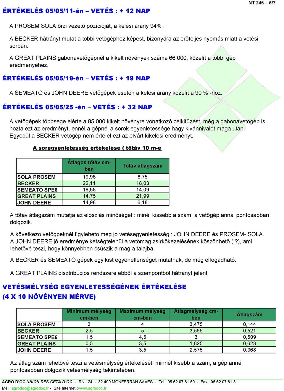 ÉRTÉKELÉS 5/5/19-én VETÉS : + 19 NAP A SEMEATO és JOHN DEERE vetőgépek esetén a kelési arány közelít a 9 % -hoz.