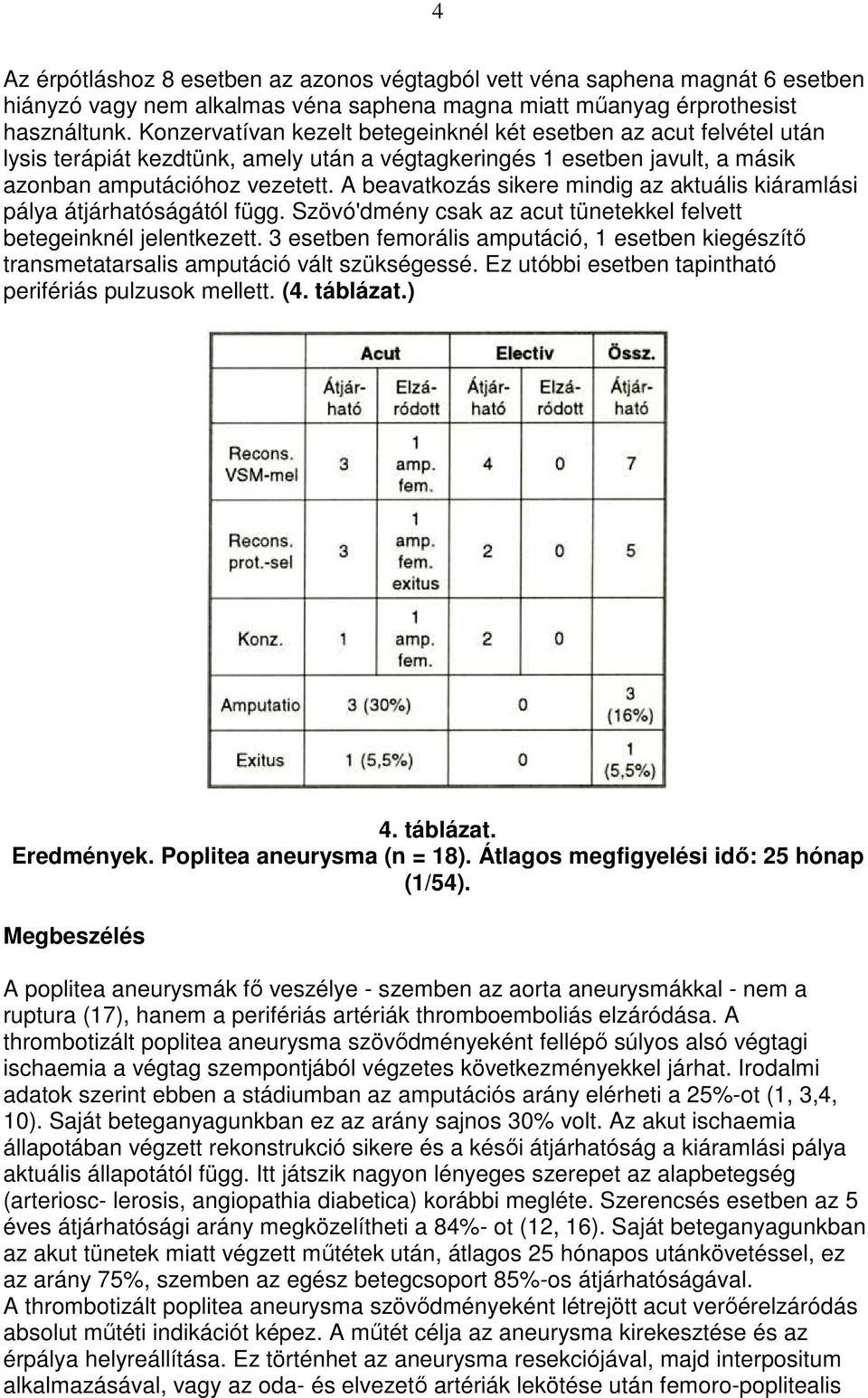 A beavatkozás sikere mindig az aktuális kiáramlási pálya átjárhatóságától függ. Szövó'dmény csak az acut tünetekkel felvett betegeinknél jelentkezett.