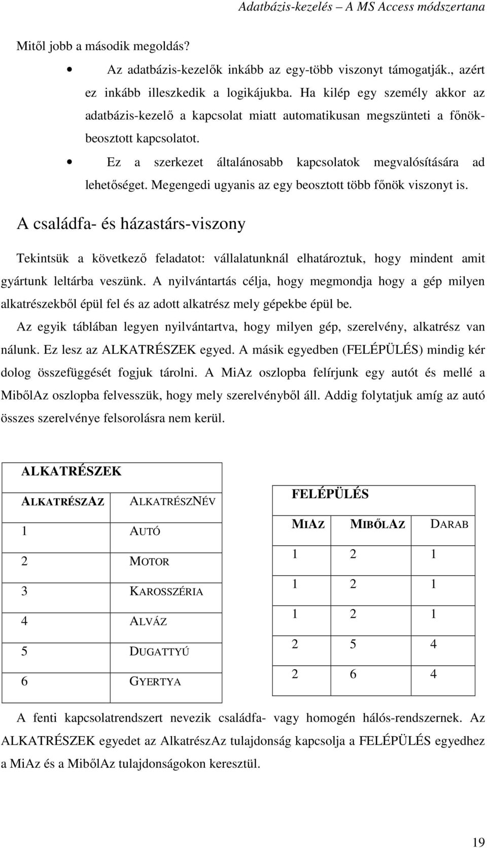 Megengedi ugyanis az egy beosztott több fınök viszonyt is. A családfa- és házastárs-viszony Tekintsük a következı feladatot: vállalatunknál elhatároztuk, hogy mindent amit gyártunk leltárba veszünk.