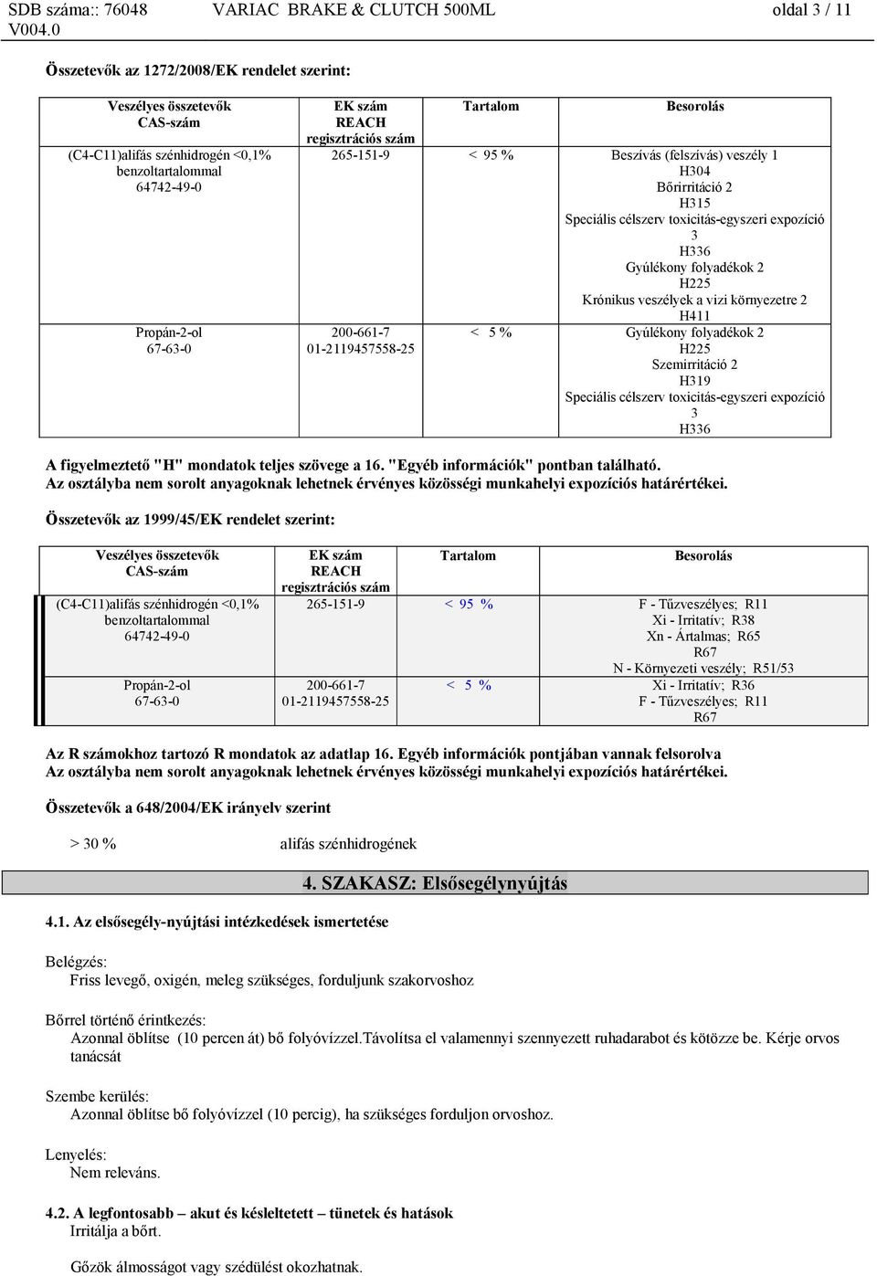 környezetre 2 H411 200-661-7 01-2119457558-25 < 5 % Gyúlékony folyadékok 2 H225 Szemirritáció 2 H319 Speciális célszerv toxicitás-egyszeri expozíció 3 H336 A figyelmeztető "H" mondatok teljes szövege