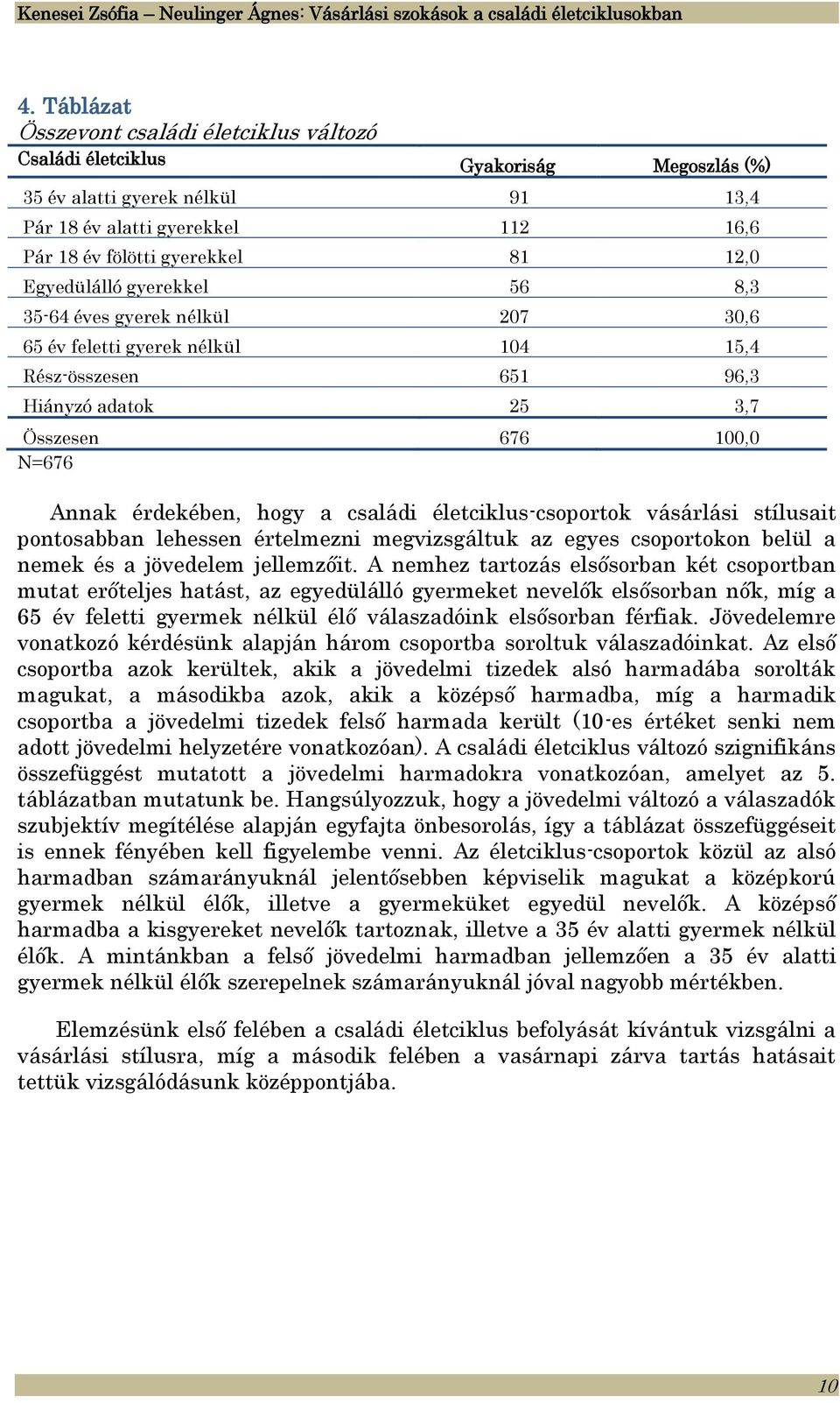 Egyedülálló gyerekkel 56 8,3 35-64 éves gyerek nélkül 207 30,6 65 év feletti gyerek nélkül 104 15,4 Rész-összesen 651 96,3 Hiányzó adatok 25 3,7 Összesen 676 100,0 N=676 Annak érdekében, hogy a