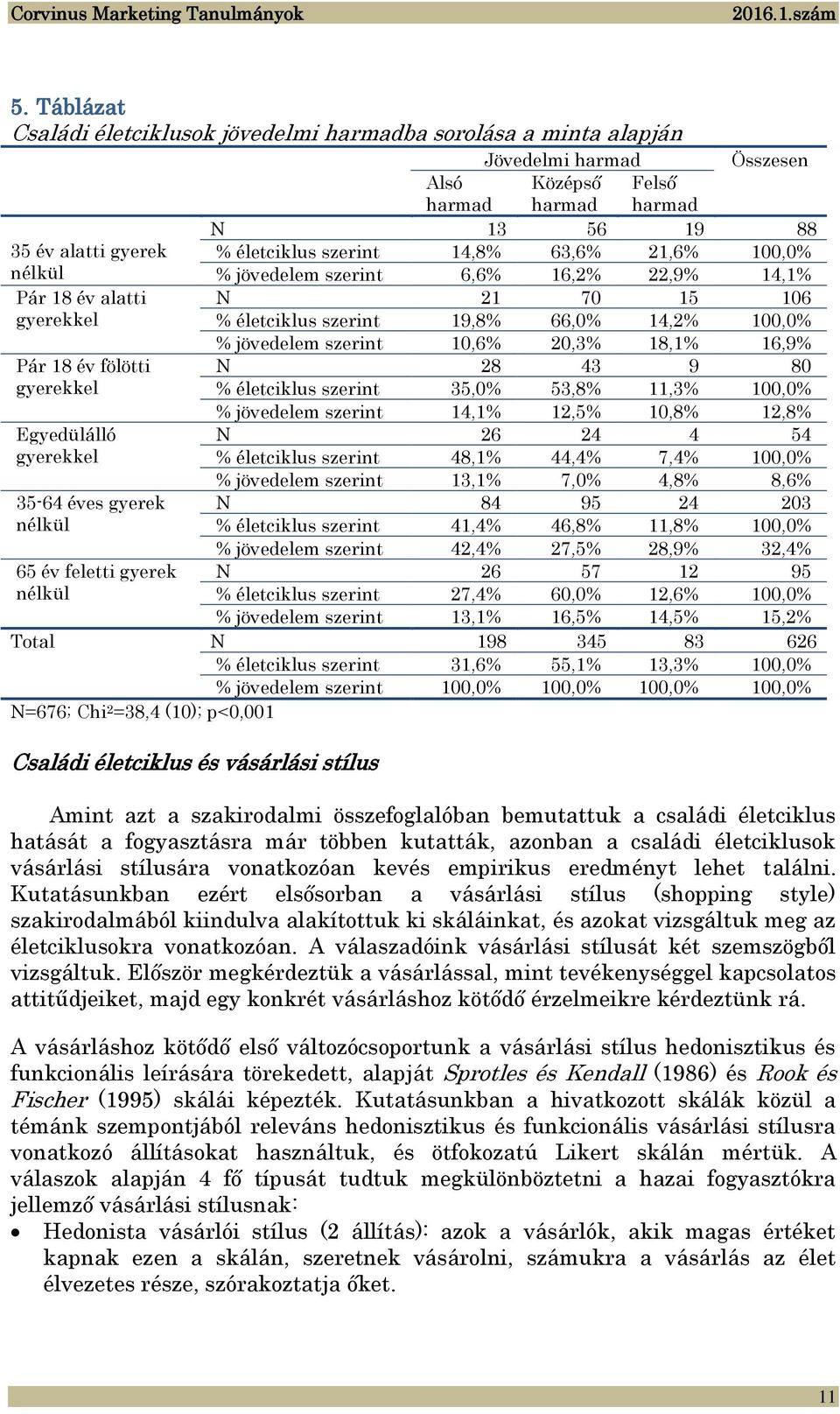 18,1% 16,9% Pár 18 év fölötti N 28 43 9 80 gyerekkel % életciklus szerint 35,0% 53,8% 11,3% 100,0% % jövedelem szerint 14,1% 12,5% 10,8% 12,8% Egyedülálló N 26 24 4 54 gyerekkel % életciklus szerint