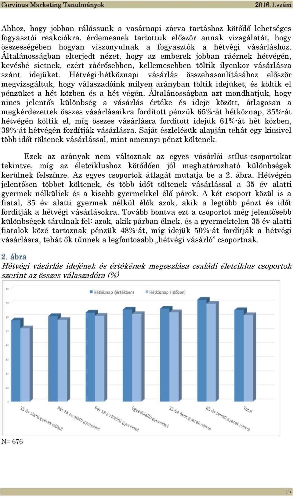 Hétvégi-hétköznapi vásárlás összehasonlításához először megvizsgáltuk, hogy válaszadóink milyen arányban töltik idejüket, és költik el pénzüket a hét közben és a hét végén.