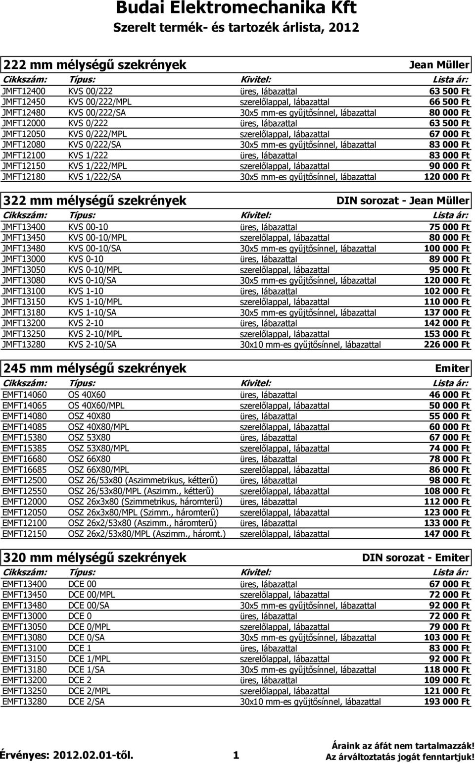 JMFT12080 KVS 0/222/SA 30x5 mm-es győjtısínnel, lábazattal 83 000 Ft JMFT12100 KVS 1/222 üres, lábazattal 83 000 Ft JMFT12150 KVS 1/222/MPL szerelılappal, lábazattal 90 000 Ft JMFT12180 KVS 1/222/SA