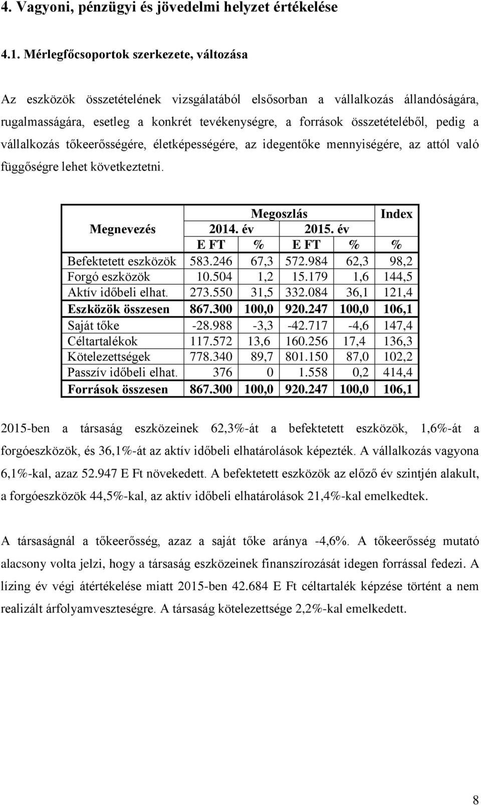 pedig a vállalkozás tőkeerősségére, életképességére, az idegentőke mennyiségére, az attól való függőségre lehet következtetni. Megoszlás Index Megnevezés 2014. év 2015.