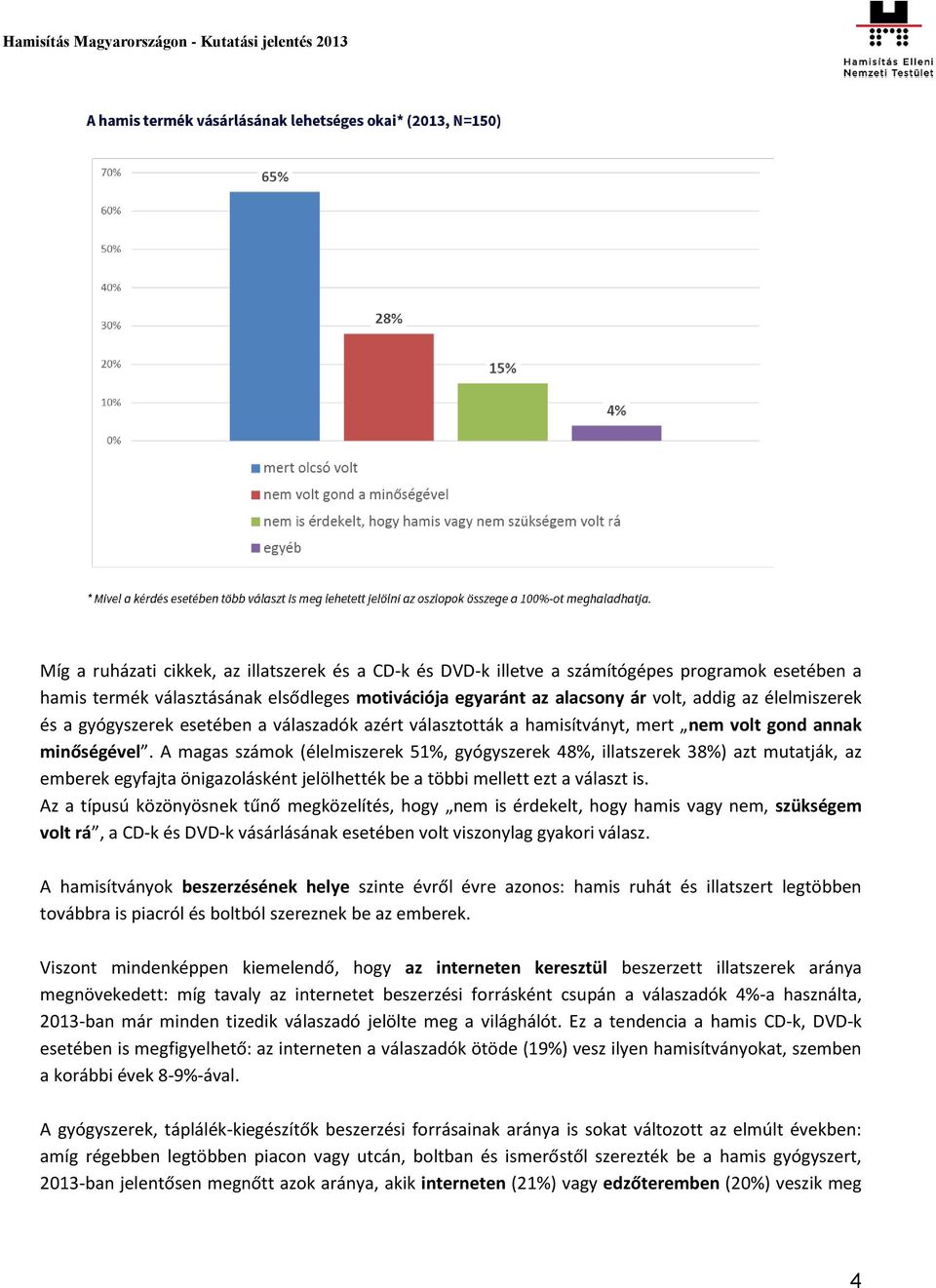 A magas számok (élelmiszerek 51%, gyógyszerek 48%, illatszerek 38%) azt mutatják, az emberek egyfajta önigazolásként jelölhették be a többi mellett ezt a választ is.