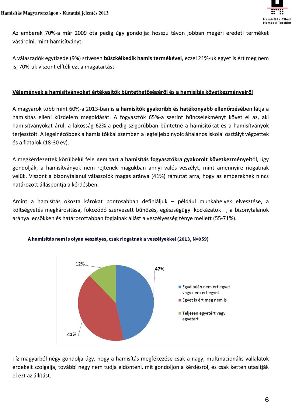 Vélemények a hamisítványokat értékesítők büntethetőségéről és a hamisítás következményeiről A magyarok több mint 60%-a 2013-ban is a hamisítók gyakoribb és hatékonyabb ellenőrzésében látja a