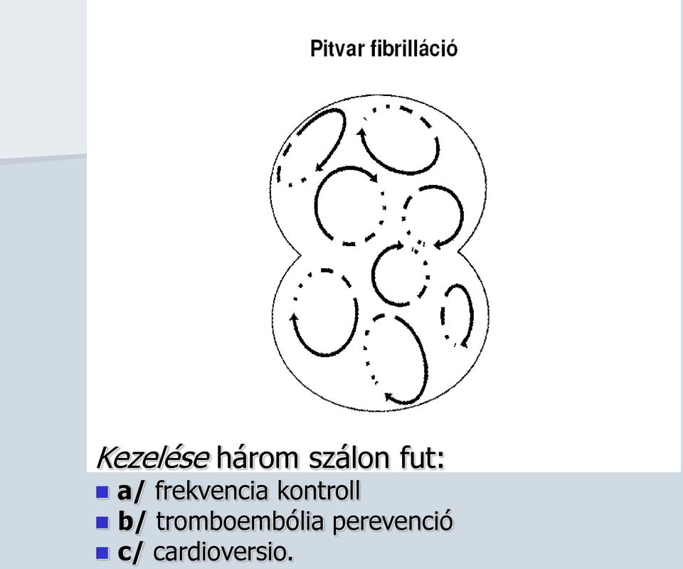 kontroll b/