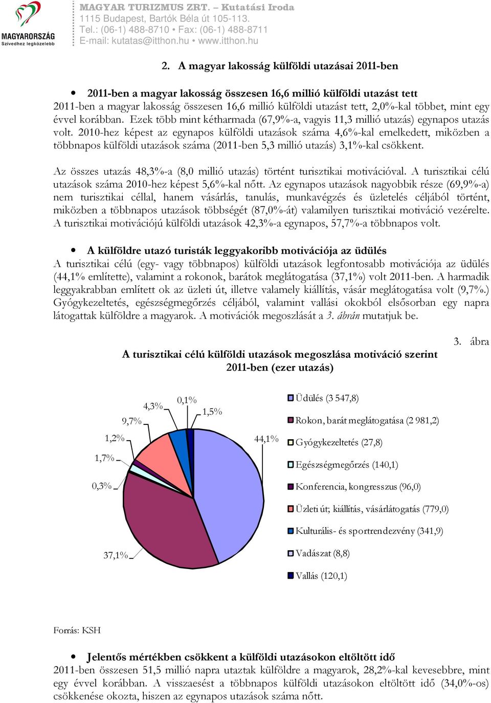 2010-hez képest az egynapos külföldi utazások száma 4,6%-kal emelkedett, miközben a többnapos külföldi utazások száma (2011-ben 5,3 millió utazás) 3,1%-kal csökkent.