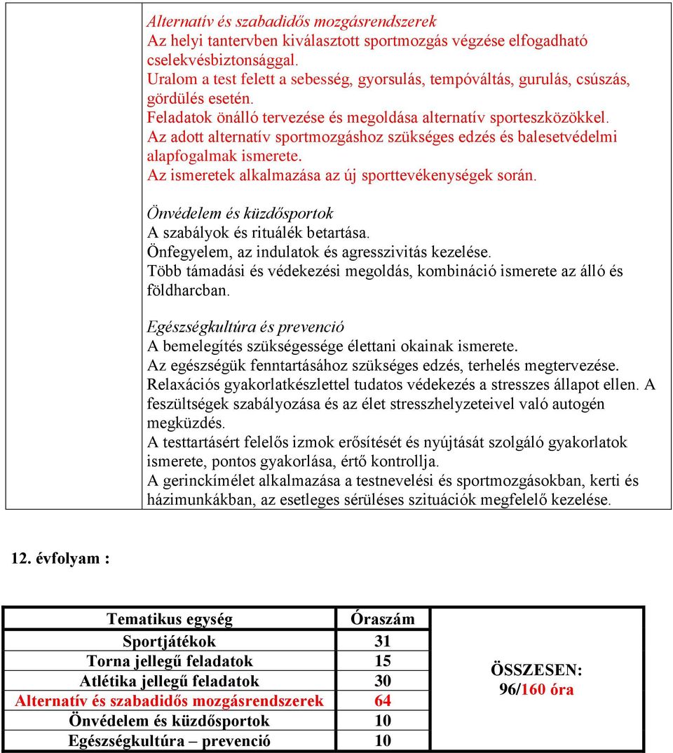 Az adott alternatív sportmozgáshoz szükséges edzés és balesetvédelmi alapfogalmak ismerete. Az ismeretek alkalmazása az új sporttevékenységek során.