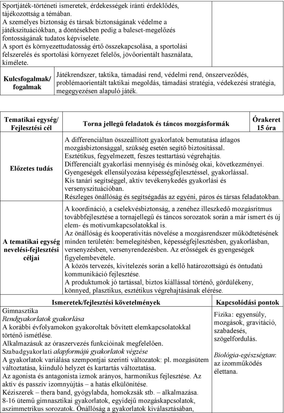 A sport és környezettudatosság értő összekapcsolása, a sportolási felszerelés és sportolási környezet felelős, jövőorientált használata, kímélete.