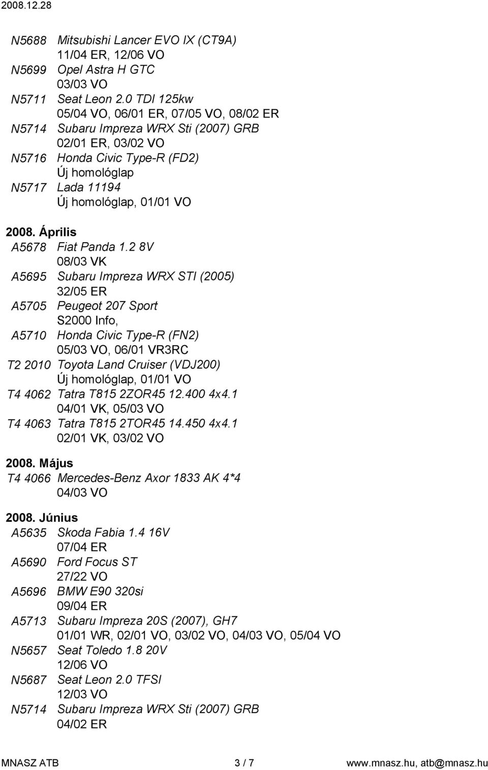 2 8V 08/03 VK 32/05 ER A5705 Peugeot 207 Sport S2000 Info, A5710 Honda Civic Type-R (FN2) 05/03 VO, 06/01 VR3RC T2 2010 Toyota Land Cruiser (VDJ200), 01/01 VO T4 4062 Tatra T815 2ZOR45 12.400 4x4.