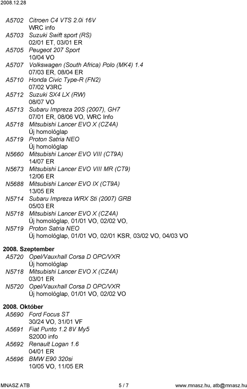 4 07/03 ER, 08/04 ER Honda Civic Type-R (FN2) 07/02 V3RC Suzuki SX4 LX (RW) 08/07 VO Subaru Impreza 20S (2007), GH7 07/01 ER, 08/06 VO, WRC Info Mitsubishi Lancer EVO X (CZ4A) Proton Satria NEO