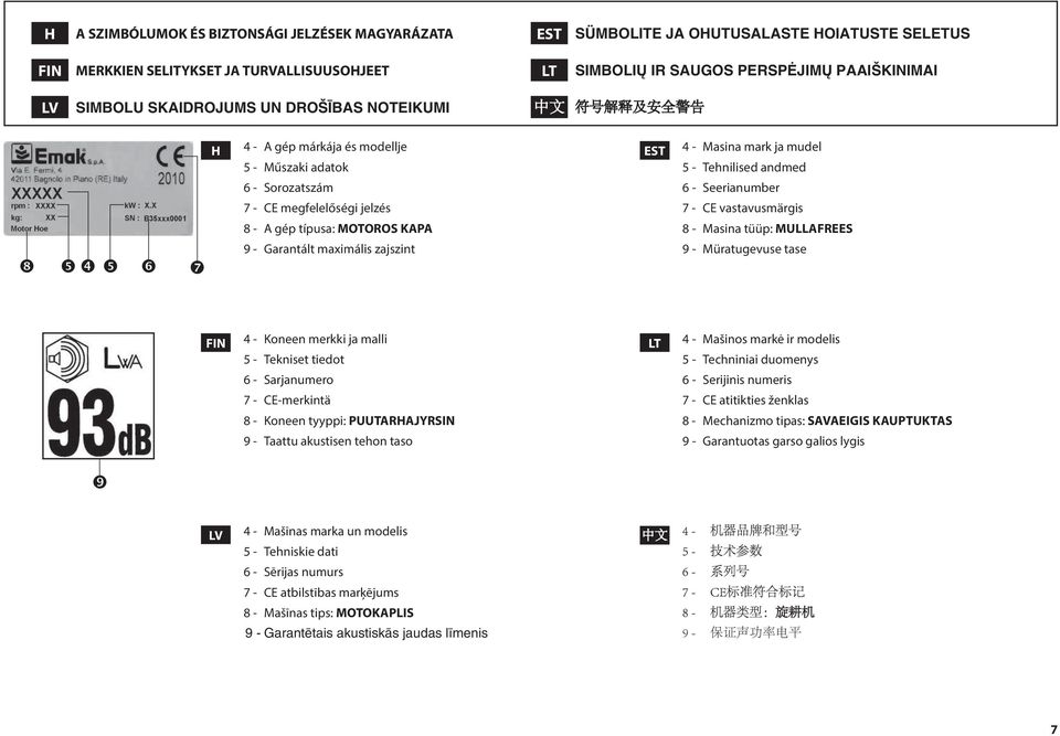 zajszint EST 4 - Masina mark ja mudel 5 - Tehnilised andmed 6 - Seerianumber 7 - CE vastavusmärgis 8 - Masina tüüp: MULLAFREES 9 - Müratugevuse tase FIN 4 - Koneen merkki ja malli 5 - Tekniset tiedot