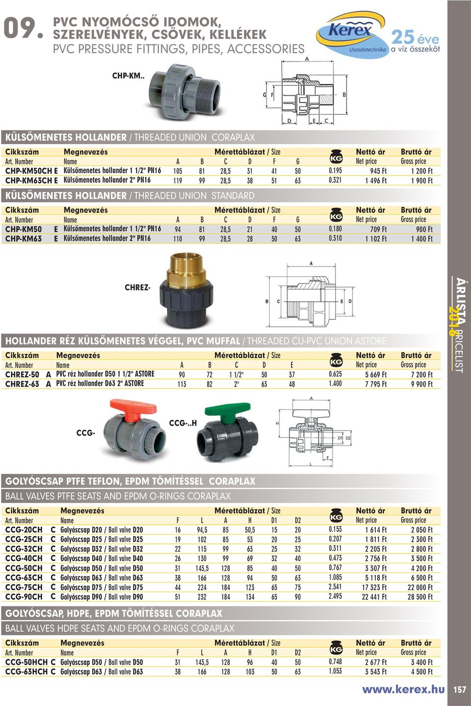 321 1 496 Ft 1 900 Ft KÜLSÔMENETES HOLLANDER / THREADED UNION STANDARD F G CHP-KM50 E Külsômenetes hollander 1 1/2" PN16 94 81 28,5 21 40 50 0.