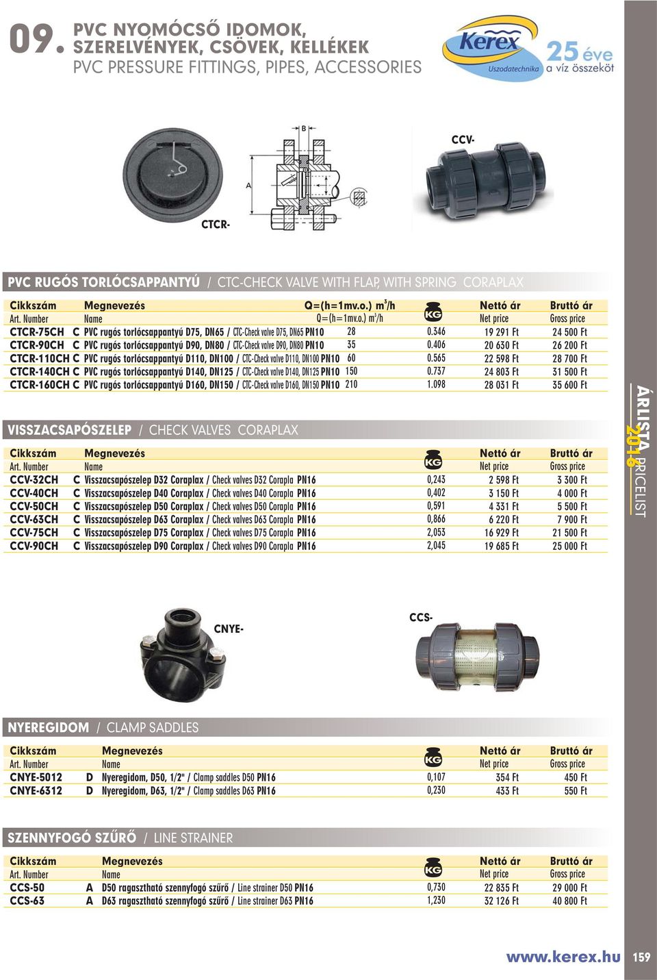 406 20 630 Ft 26 200 Ft CTCR-110CH C PVC rugós torlócsappantyú D110, DN100 / CTC-Check valve D110, DN100 PN10 60 0.