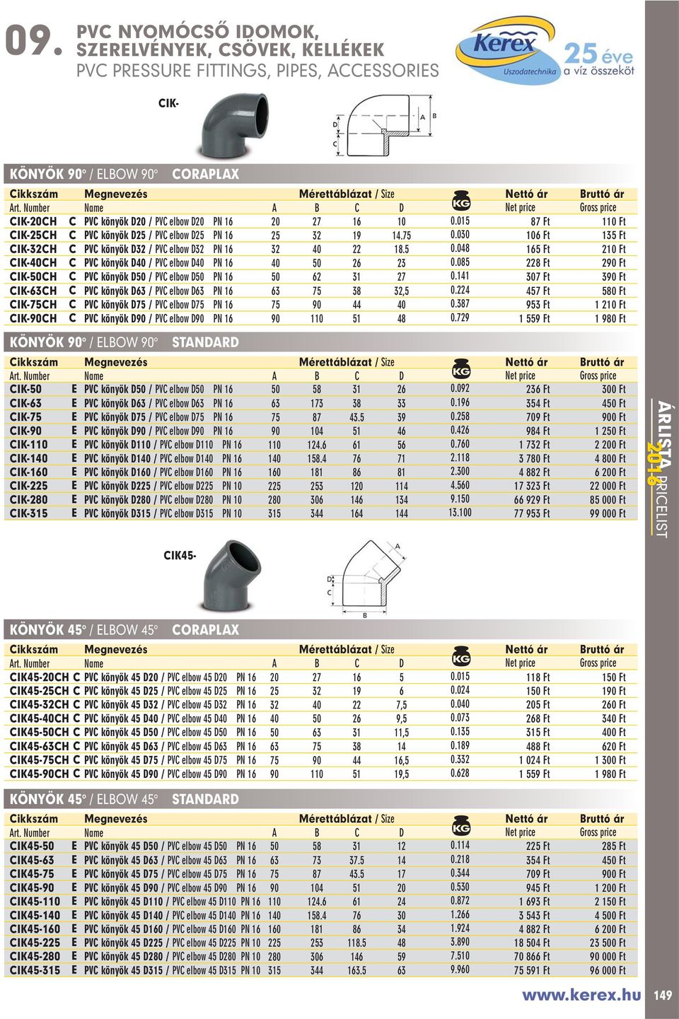 085 228 Ft 290 Ft CIK-50CH C PVC könyök D50 / PVC elbow D50 PN 16 50 62 31 27 0.141 307 Ft 390 Ft CIK-63CH C PVC könyök D63 / PVC elbow D63 PN 16 63 75 38 32,5 0.