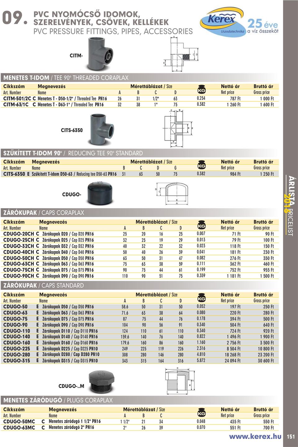 382 1 260 Ft 1 600 Ft CITS-6350 SZÛKÍTETT T-IDOM 90 / REDUCING TEE 90 STANDARD B C D G CITS-6350 E Szûkített T-idom D50-63 / Reducing tee D50-63 PN16 31 63 50 75 0.