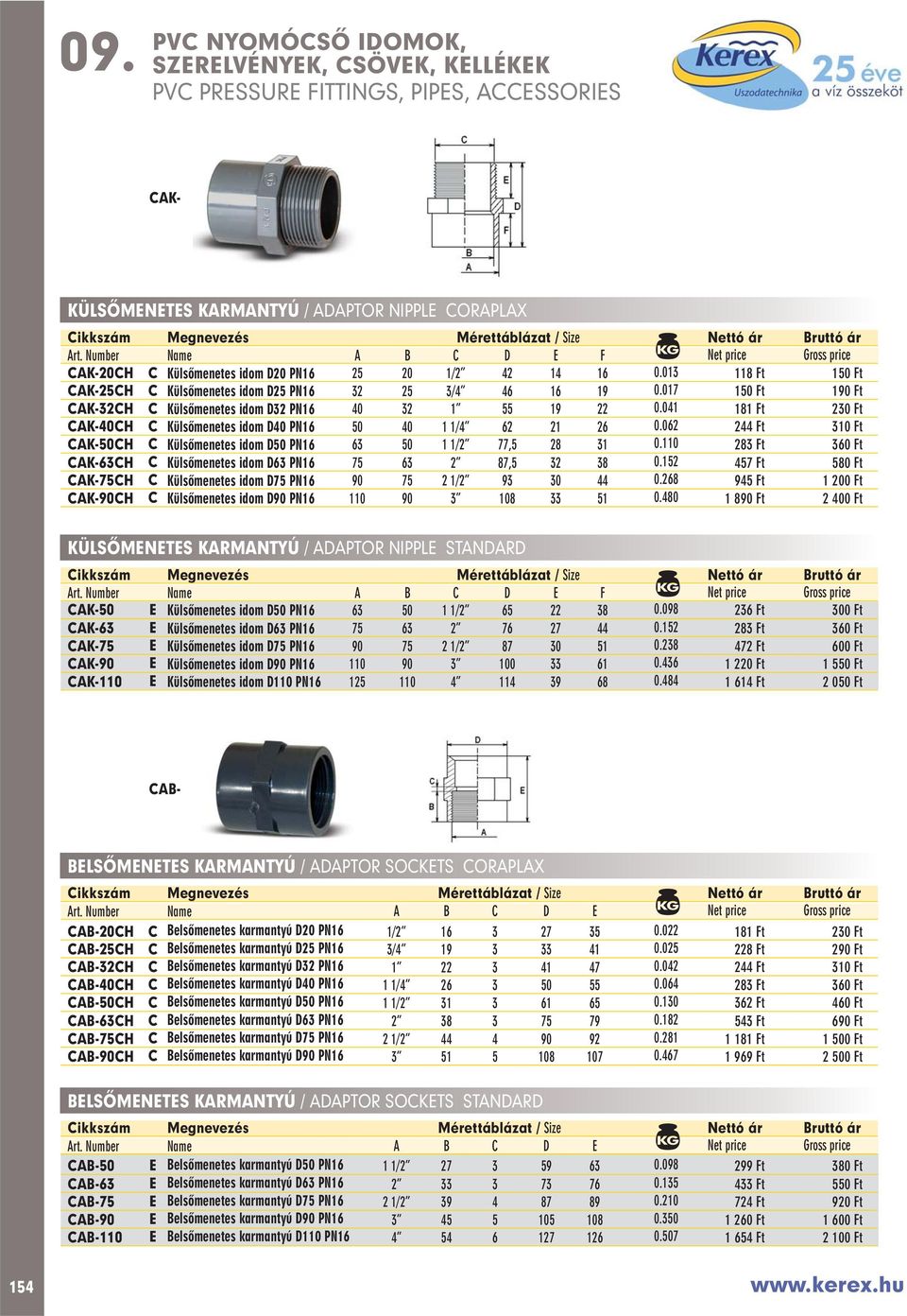 062 244 Ft 310 Ft CAK-50CH C Külsômenetes idom D50 PN16 63 50 1 1/2 77,5 28 31 0.110 283 Ft 360 Ft CAK-63CH C Külsômenetes idom D63 PN16 75 63 2 87,5 32 38 0.