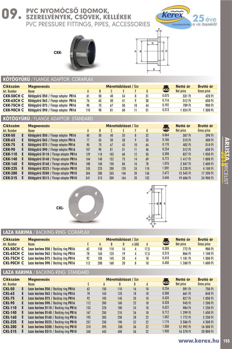 313 1 024 Ft 1 300 Ft KÖTÔGYÛRÛ / FLANGE ADAPTOR STANDARD A B C E F G CKK-50 E Kötôgyûrû D50 / Flange adaptor PN16 60 50 40 35 8 32 0.